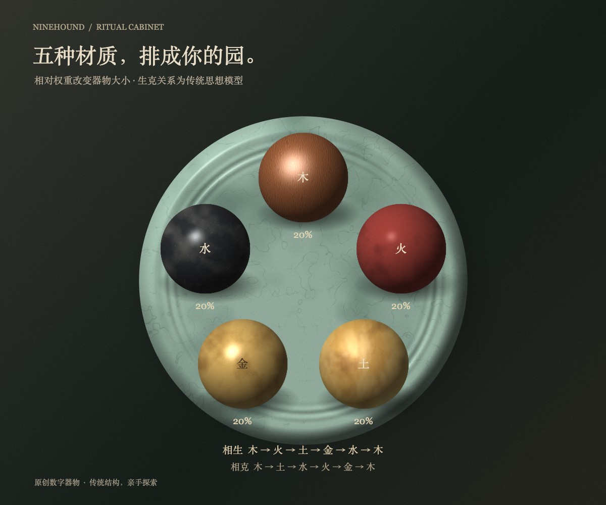 五行材质园