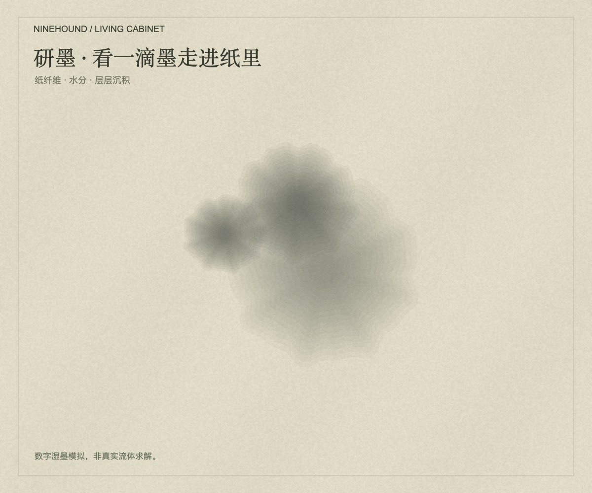 研墨