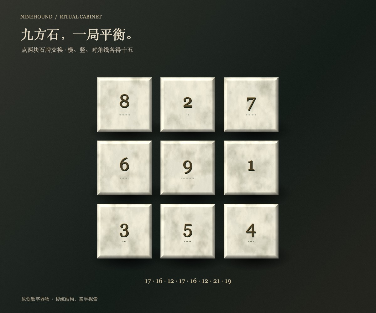 洛书九宫